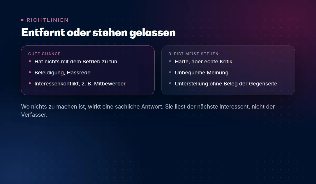 Wann Google eine Bewertung entfernt
