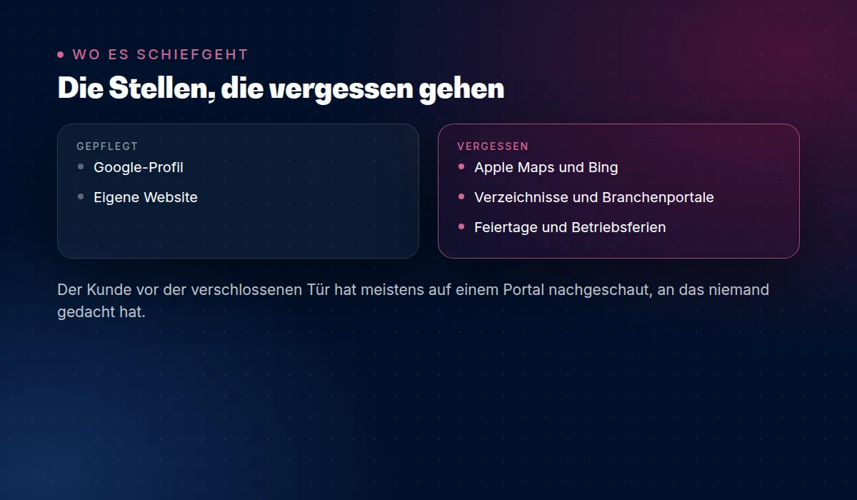 Eine Änderung, alle Plattformen